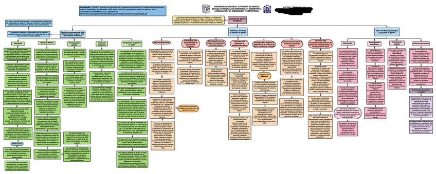 Miniatura del documento Igualdad de genero en Mexico mapa.pdf