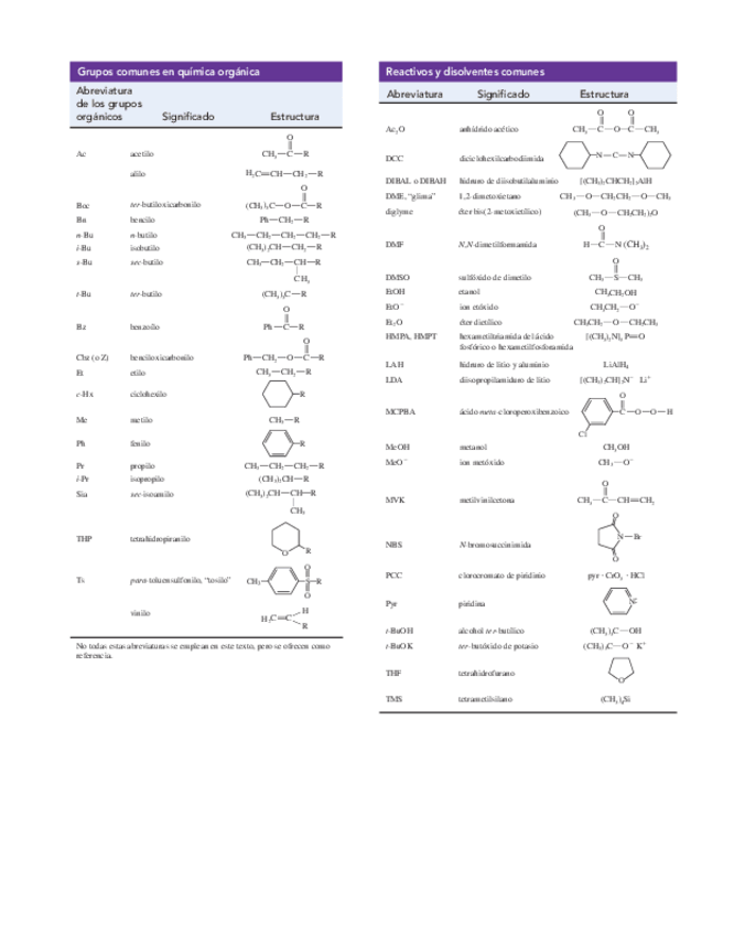 Miniatura del documento Quimica-Organica-1-L.G.-Wade-Jr-7ed-5.pdf