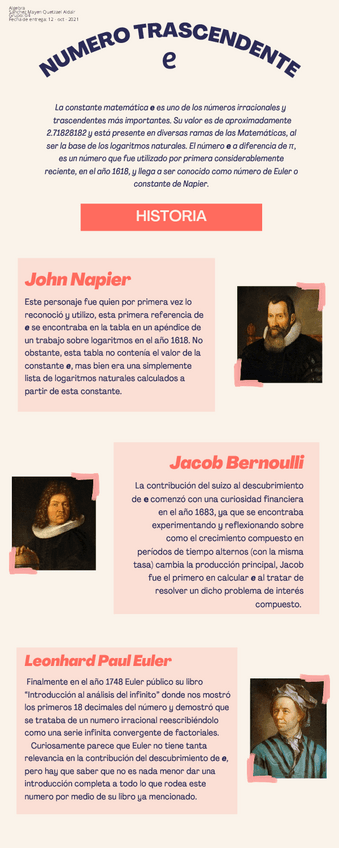 Miniatura del documento Algebra-Proyecto-de-aprendizaje-Tema-2.pdf