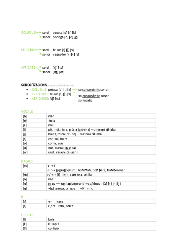 Miniatura del documento Fonètica.pdf