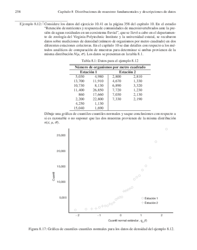 Miniatura del documento probabilidad-y-estadistica-280.pdf