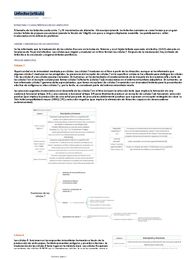 Miniatura del documento Linfocitos.pdf
