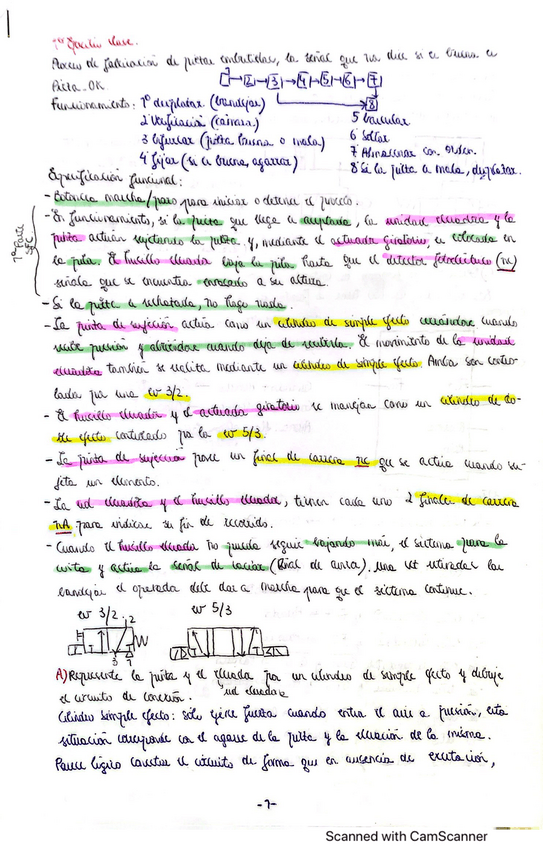 Miniatura del documento ejercicio-1-clase.pdf