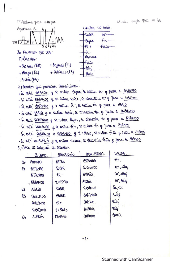 Miniatura del documento ejercicio-1-entregar.pdf