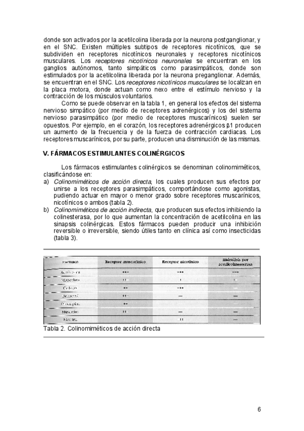 Miniatura del documento Farma-completo-4.pdf