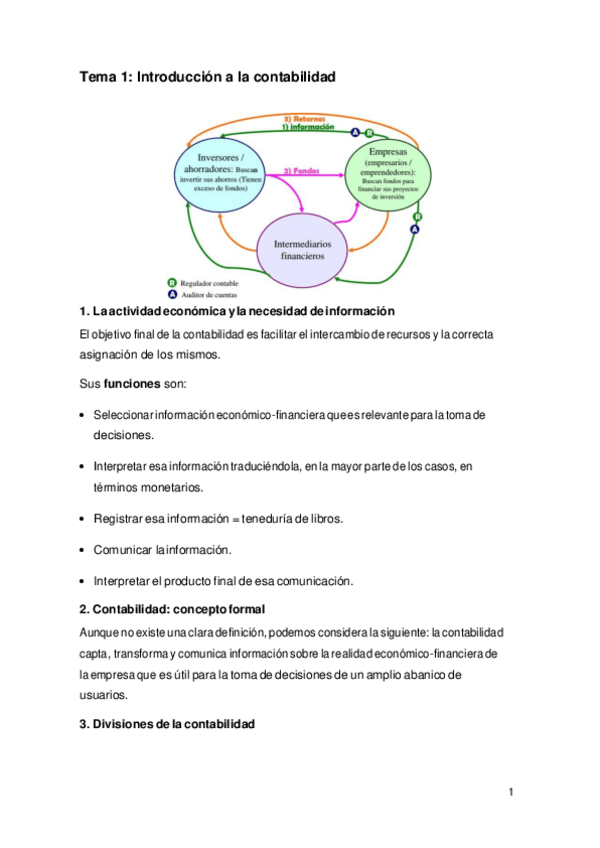 Miniatura del documento TEMA 1 INTRODUCCIÓN A LA CONTABILIDAD.pdf