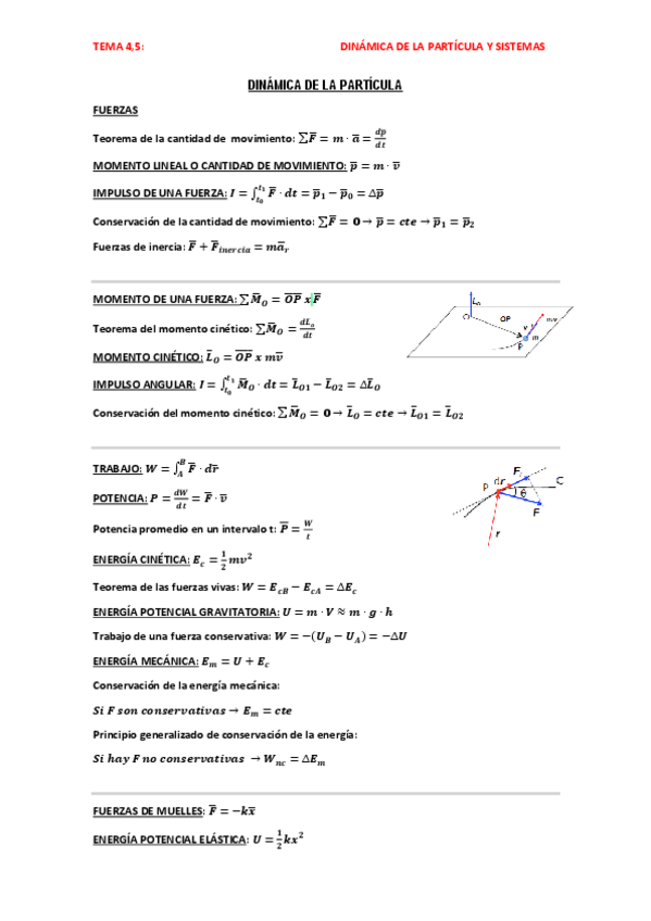 Miniatura del documento FORMULARIO DINÁMICA.pdf