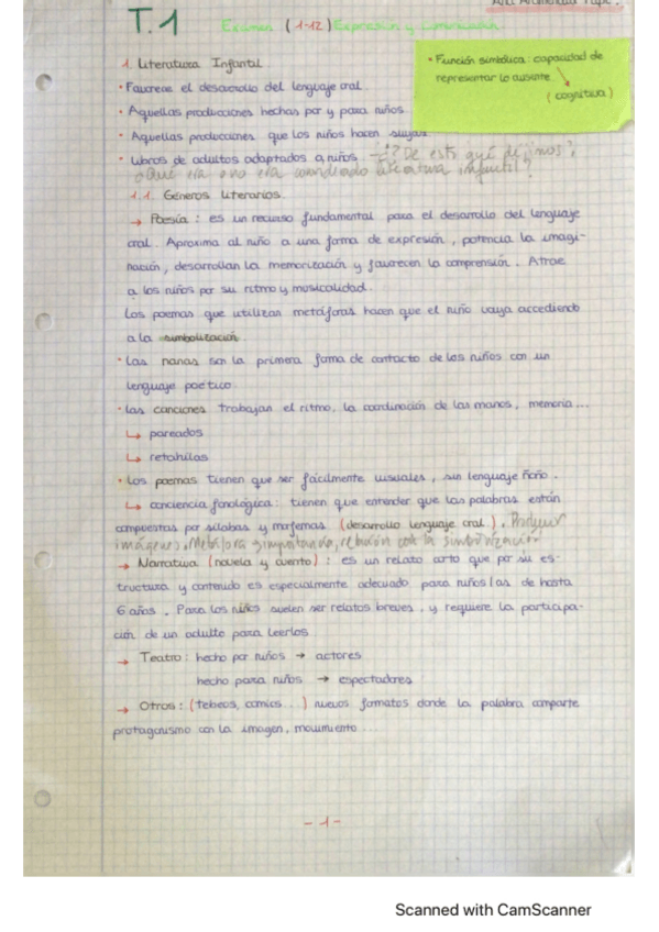 Miniatura del documento T1-expresion-y-comunicacion.pdf