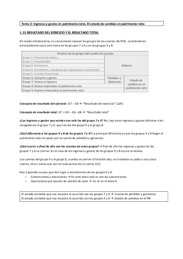 Miniatura del documento Tema 2.pdf