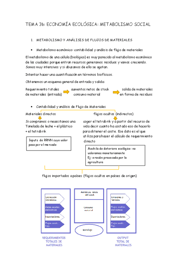 Miniatura del documento TEMA 3b.pdf