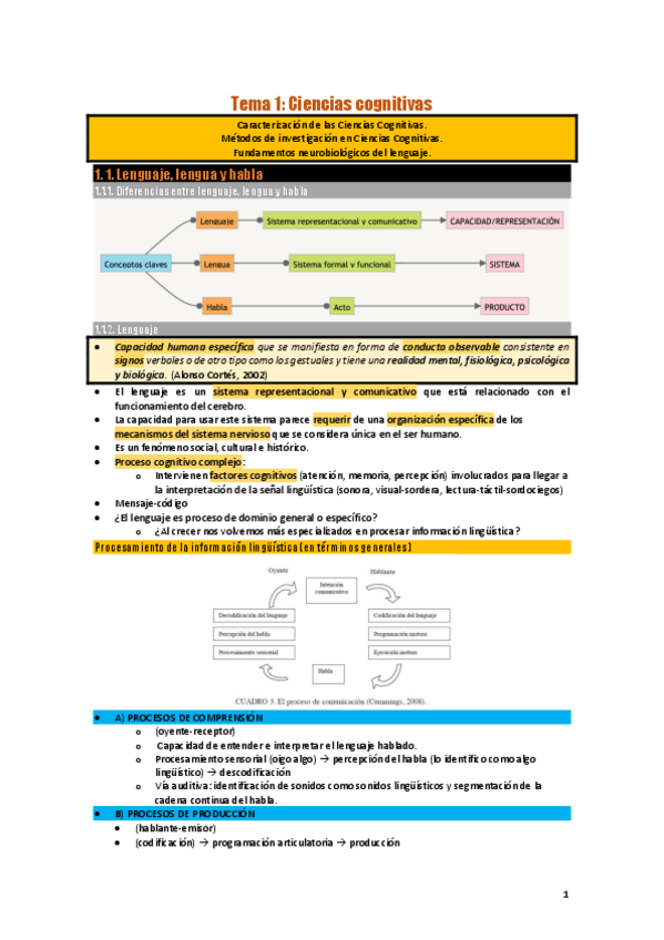 Miniatura del documento PSI-Apuntes1-Ciencias-cognitivas.pdf