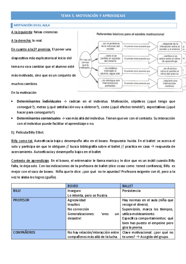 Miniatura del documento Tema-5-educacion.pdf