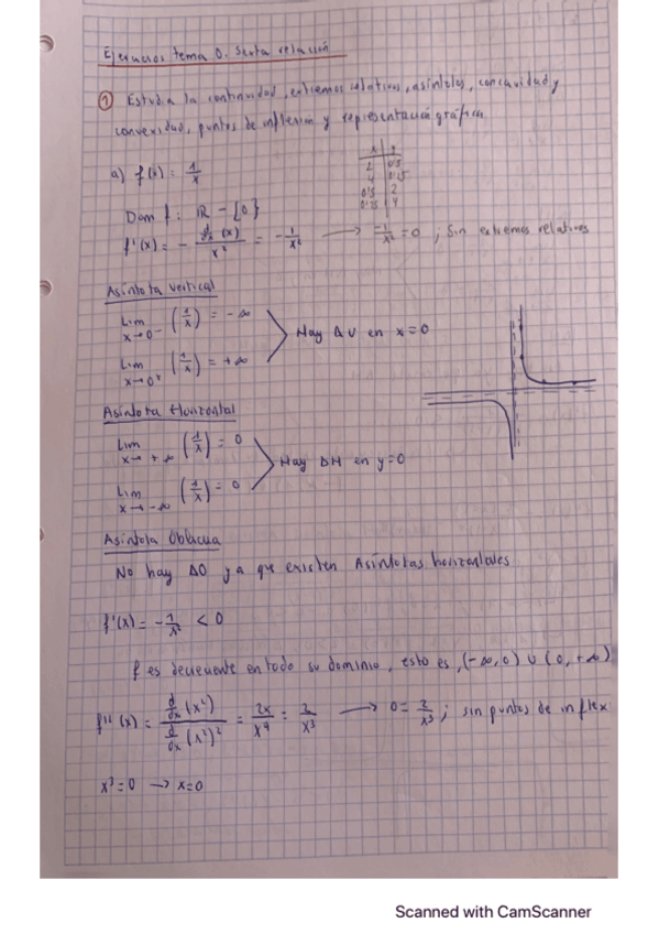 Miniatura del documento Ejercicios-funciones.pdf