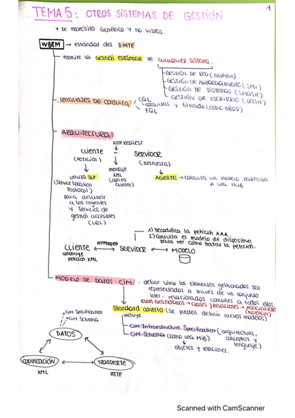Miniatura del documento resumen-tema-5.pdf