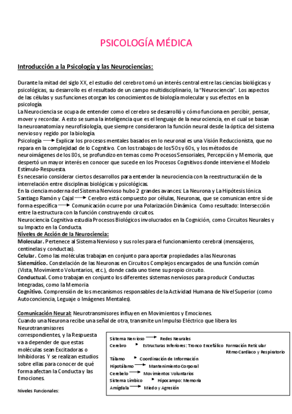 Miniatura del documento Psicologia-Resumen-de-Seminarios.pdf