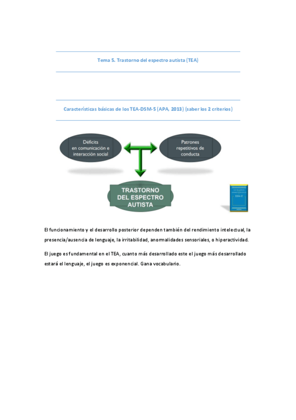 Miniatura del documento Tema-5-PL.pdf