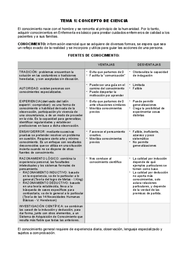 Miniatura del documento resumen-tema-1-metodologia.pdf