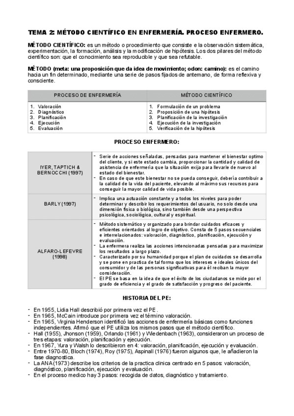 Miniatura del documento resumen-tema-2-metodologia.pdf