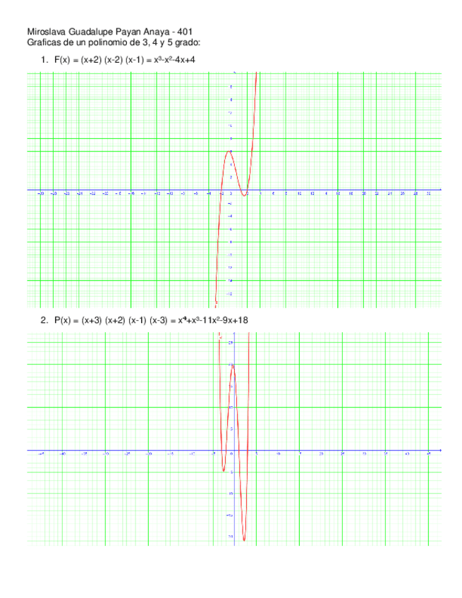 Miniatura del documento Graficas-de-un-polinomio-1.pdf