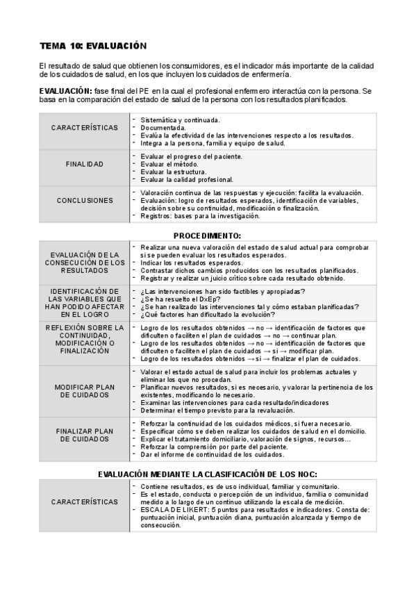 Miniatura del documento resumen-tema-10-metodologia.pdf