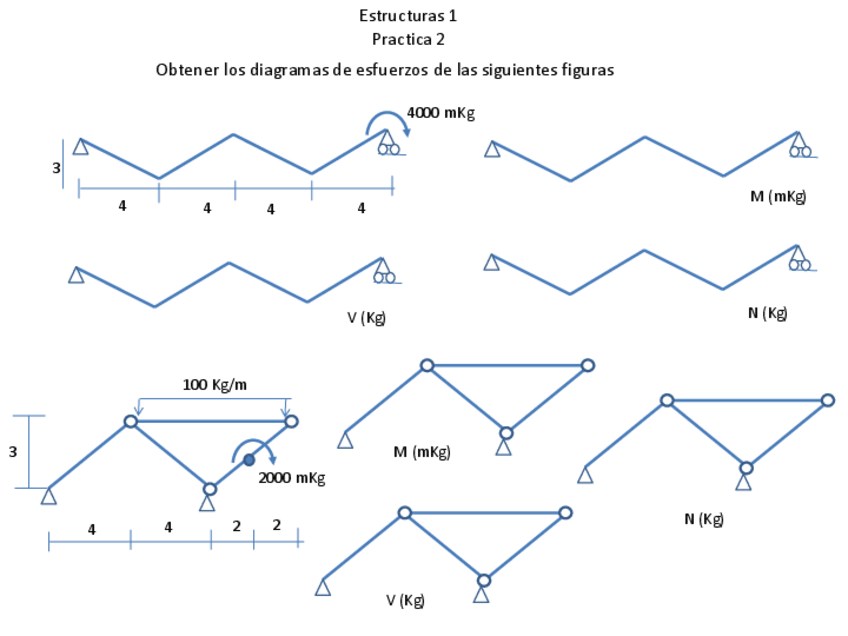Miniatura del documento 2.practica-2-enunciado.pdf