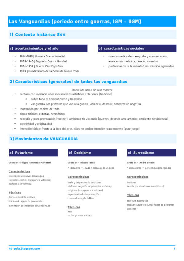 Miniatura del documento Vanguardias-esquema.pdf