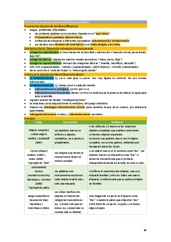 Miniatura del documento PSI-Apuntes15-Desarrollo-lexico-y-semantico.pdf