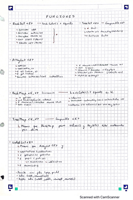 Miniatura del documento Funciones-JAVA.pdf