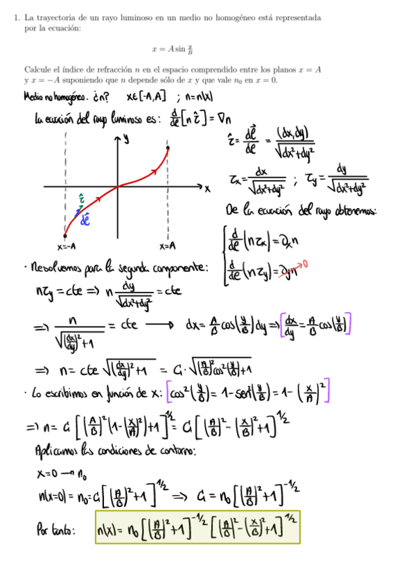 Miniatura del documento Boletin-2-Optica-1.pdf