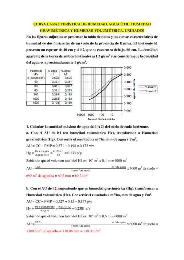 Miniatura del documento Curva-caracteristica-de-humedad.pdf