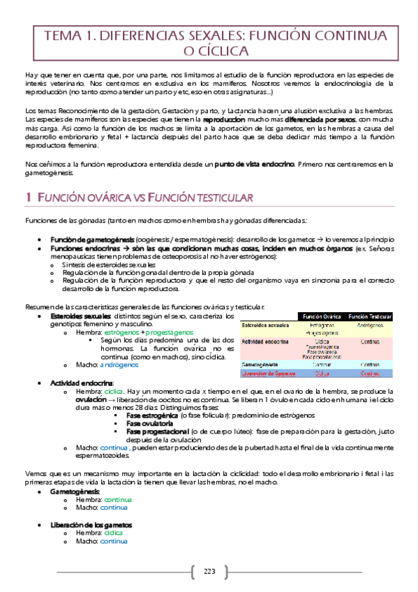 Miniatura del documento Fisiologia-reproductor.pdf