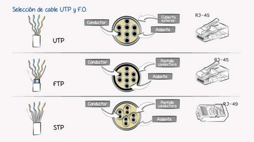 Miniatura del documento 9-UTP.pdf