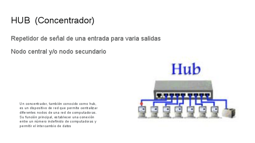 Miniatura del documento 4-hub.pdf