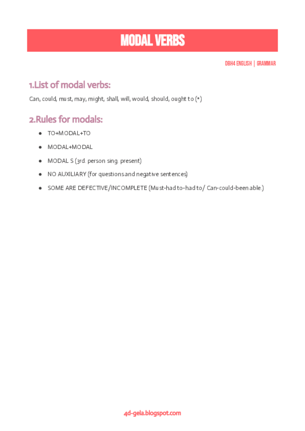 Miniatura del documento English Grammar - Modal verbs.pdf