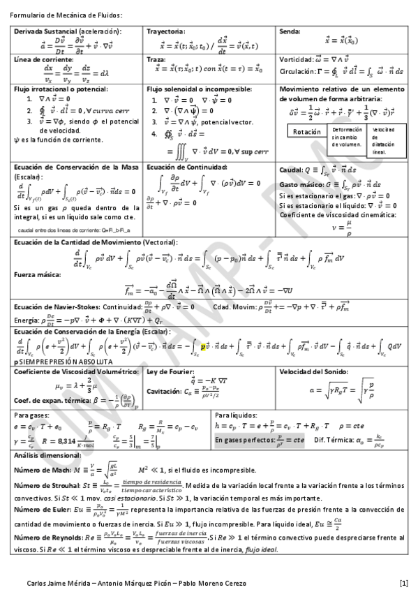 Miniatura del documento 1ºparcial.pdf