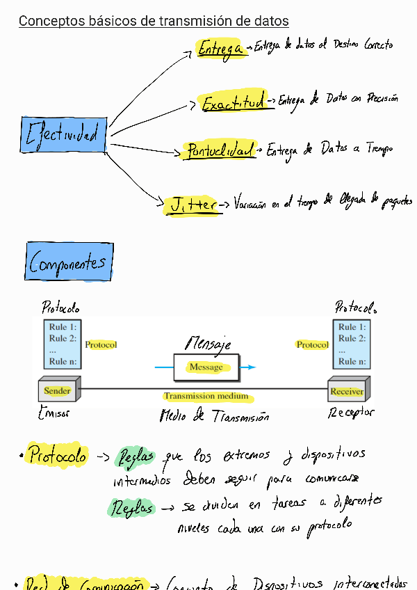 Miniatura del documento Apuntes-Tema-1230722213725901.pdf