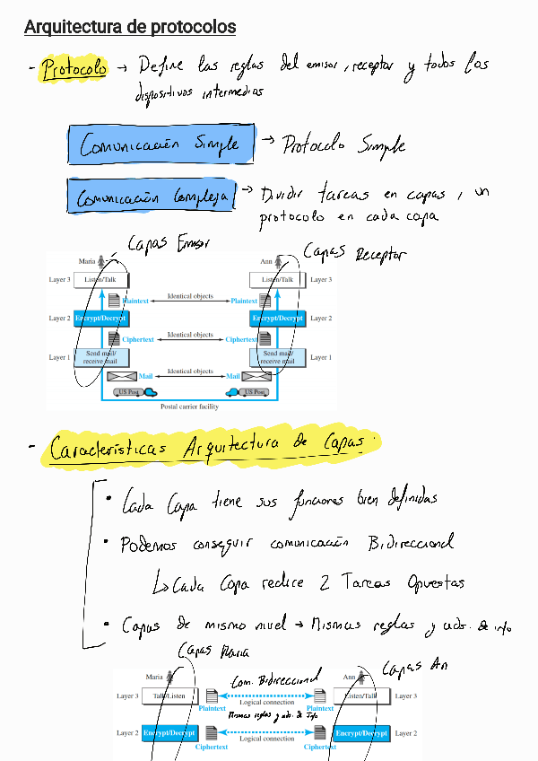 Miniatura del documento Apuntes-Tema-2230722213747365.pdf
