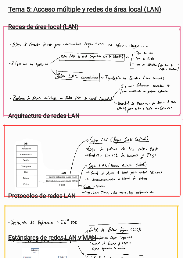 Miniatura del documento Apuntes-Tema-5-230722213845355.pdf