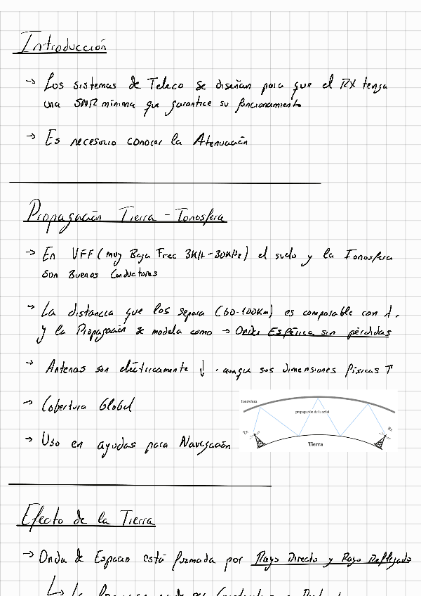 Miniatura del documento Tema-9-Propagacion-y-Atenuacion230722221513978.pdf