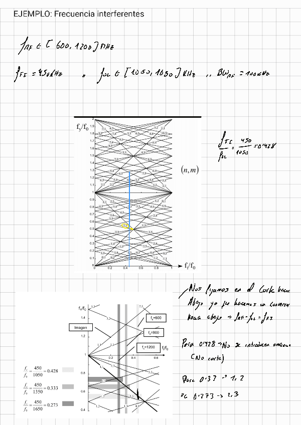 Miniatura del documento Ejs-Receptores230722224620370.pdf