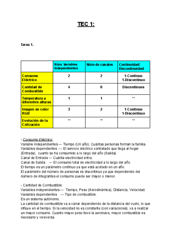 Miniatura del documento TEC-1.pdf