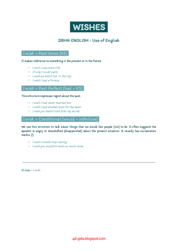 Miniatura del documento English Grammar - Wishes.pdf