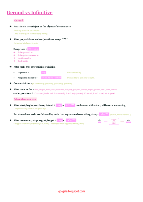 Miniatura del documento English Grammar - Gerunds and infinitives.pdf
