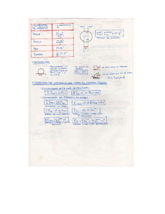 Miniatura del documento apuntes-a-mano-fisica1.pdf