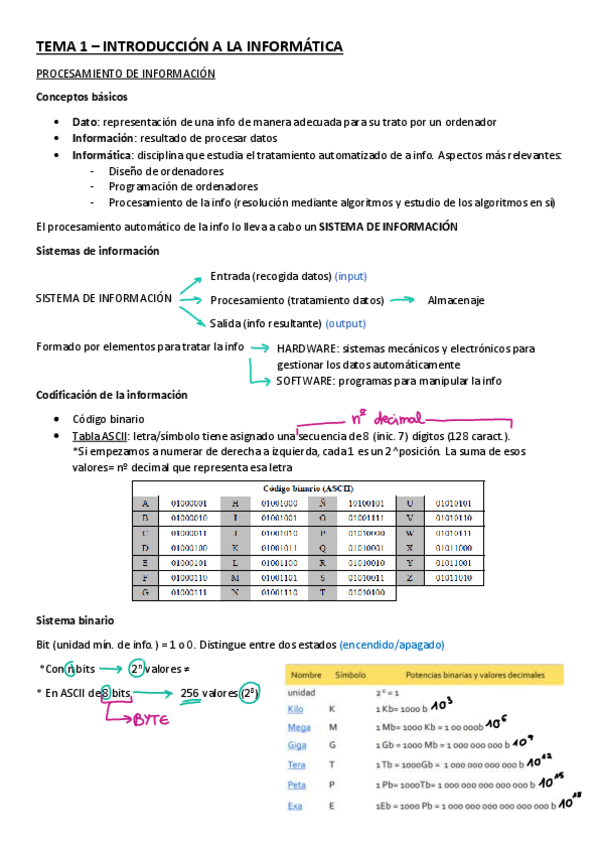 Miniatura del documento INFORMATICA-teoria-1er-parcial.pdf