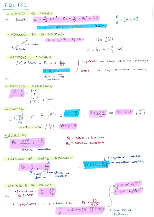 Miniatura del documento RESUMEN-EQUIPOS.pdf