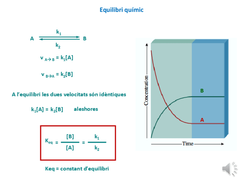 Miniatura del documento SessiA-3-BQ-2021-2022.pdf
