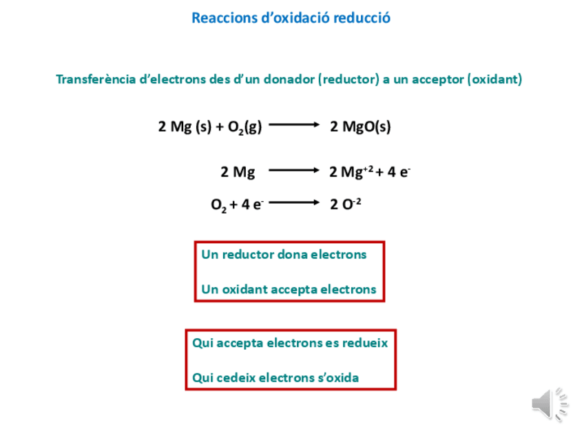 Miniatura del documento SessiA-4-BQ-2021-2022.pdf