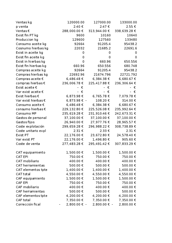 Miniatura del documento caso-7.xlsx
