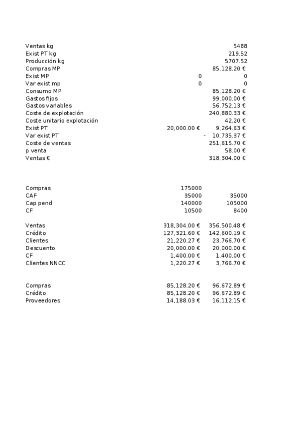 Miniatura del documento caso-8.xlsx